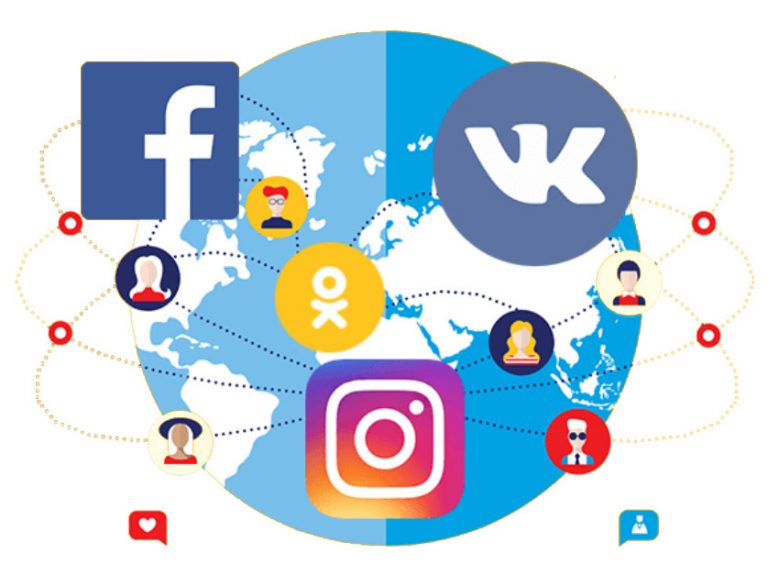 Захватывающие пути продвижения в социальных сетях