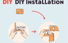 Installation DIY : guide étape par étape pour réussir vos projets maison