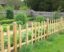 Fences for Gardens and Vegetable Patches: How to Protect and Beautify Your Green Space