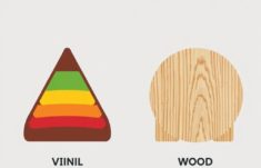 Vinilo vs Madera: ¿Cuál deja una huella ambiental menor?